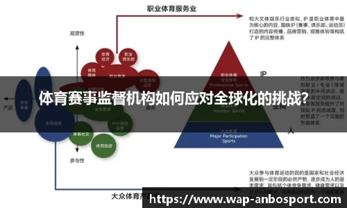 体育赛事监督机构如何应对全球化的挑战？